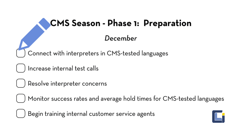 Phase one is connecting with interpreters, making internal test calls, monitoring success rates, and training service reps.